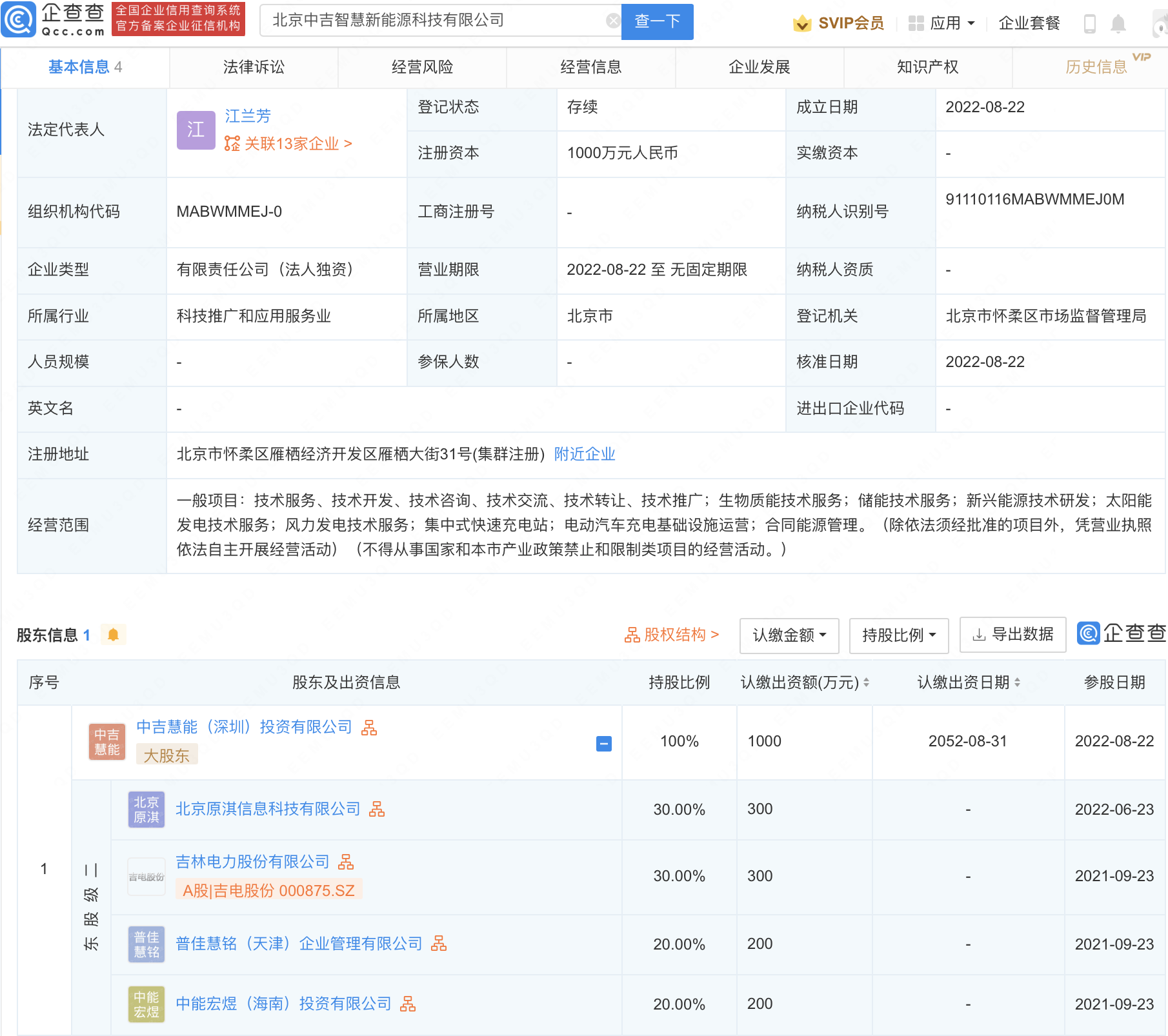 吉电股份布局新能源赛道 成立新公司切入集中式快速充电站领域
